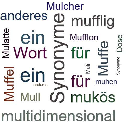 Ein anderes Wort für Mukoviszidose - Synonym Mukoviszidose