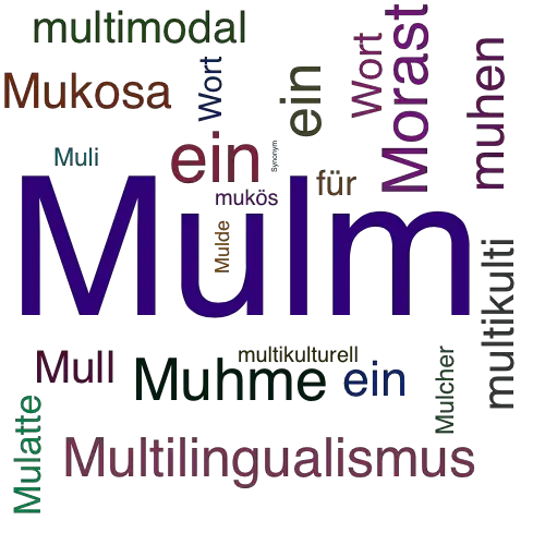 Ein anderes Wort für Mulm - Synonym Mulm