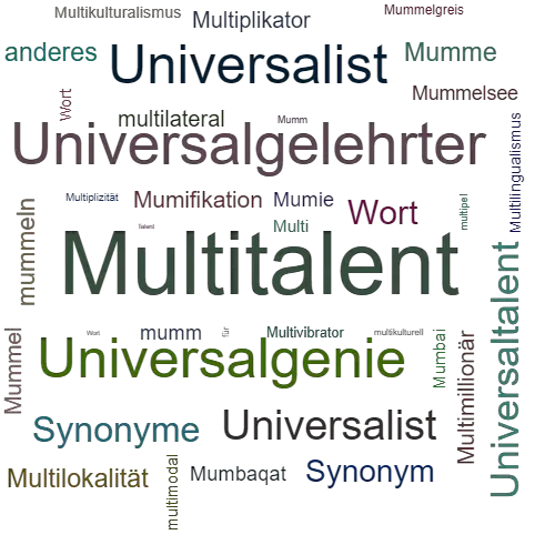 Ein anderes Wort für Multitalent - Synonym Multitalent