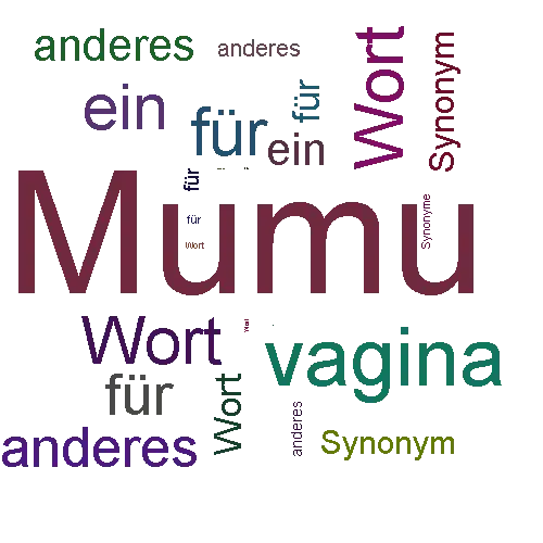 Ein anderes Wort für Mumu - Synonym Mumu