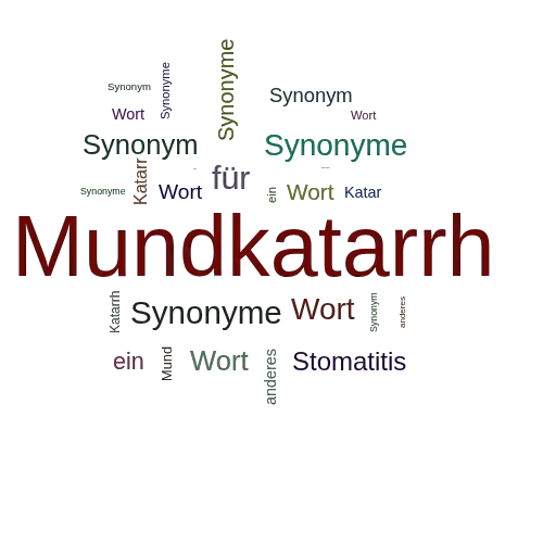 Ein anderes Wort für Mundkatarrh - Synonym Mundkatarrh