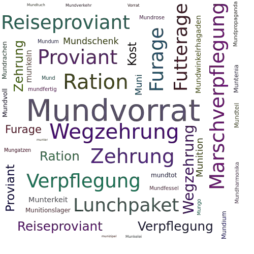 Ein anderes Wort für Mundvorrat - Synonym Mundvorrat