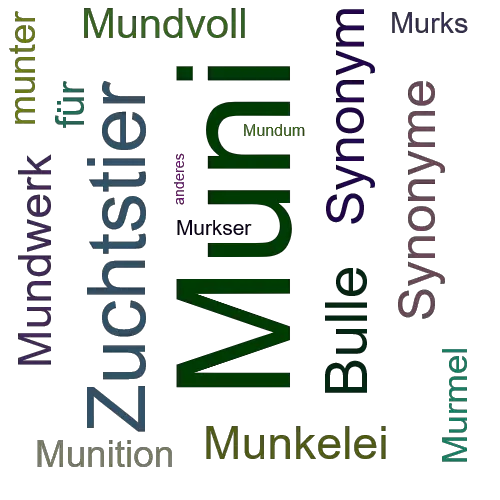 Ein anderes Wort für Muni - Synonym Muni