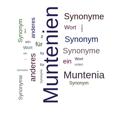 Ein anderes Wort für Muntenien - Synonym Muntenien