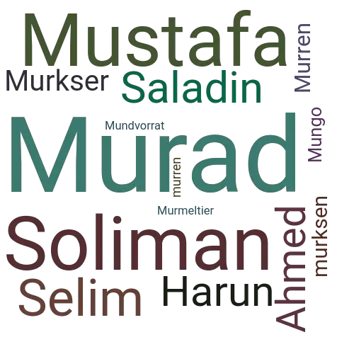 Ein anderes Wort für Murad - Synonym Murad