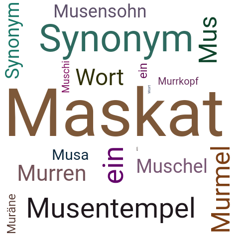 Ein anderes Wort für Muscat - Synonym Muscat