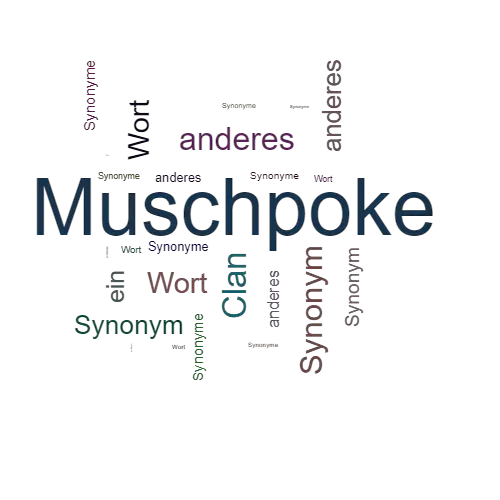 Ein anderes Wort für Muschpoke - Synonym Muschpoke