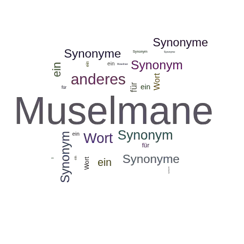 Ein anderes Wort für Muselmane - Synonym Muselmane