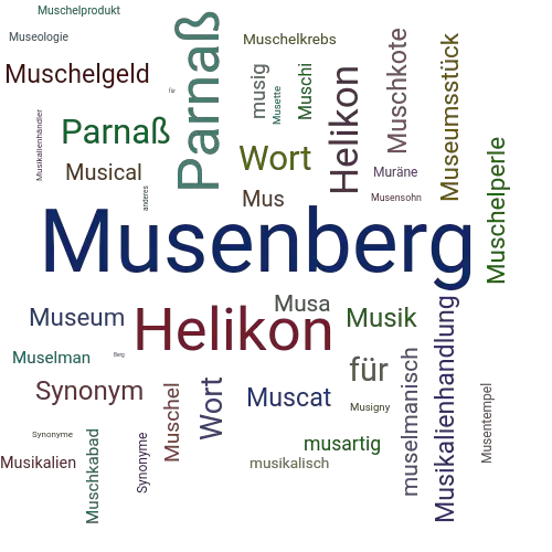 Ein anderes Wort für Musenberg - Synonym Musenberg