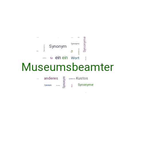 Ein anderes Wort für Museumsbeamter - Synonym Museumsbeamter