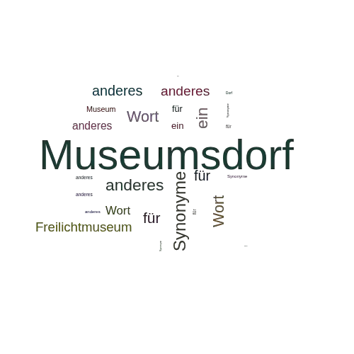 Ein anderes Wort für Museumsdorf - Synonym Museumsdorf