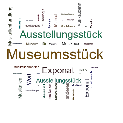 Ein anderes Wort für Museumsstück - Synonym Museumsstück