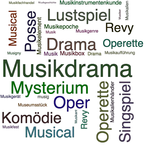 Ein anderes Wort für Musikdrama - Synonym Musikdrama