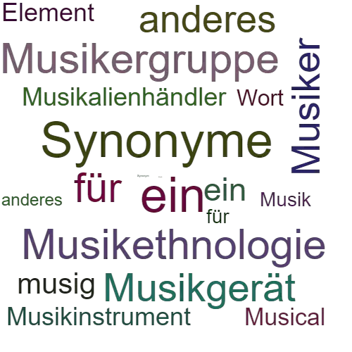 Ein anderes Wort für Musikelement - Synonym Musikelement