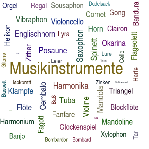 Ein anderes Wort für Musikinstrumente - Synonym Musikinstrumente