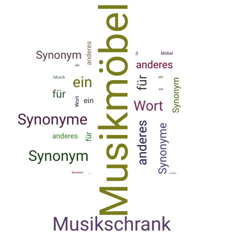 Ein anderes Wort für Musikmöbel - Synonym Musikmöbel