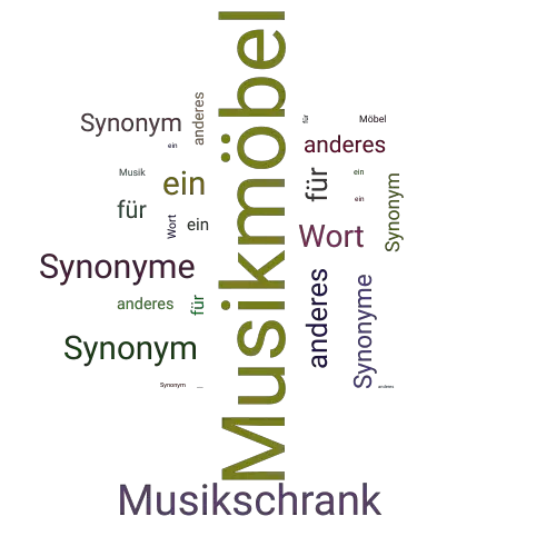 Ein anderes Wort für Musikmöbel - Synonym Musikmöbel