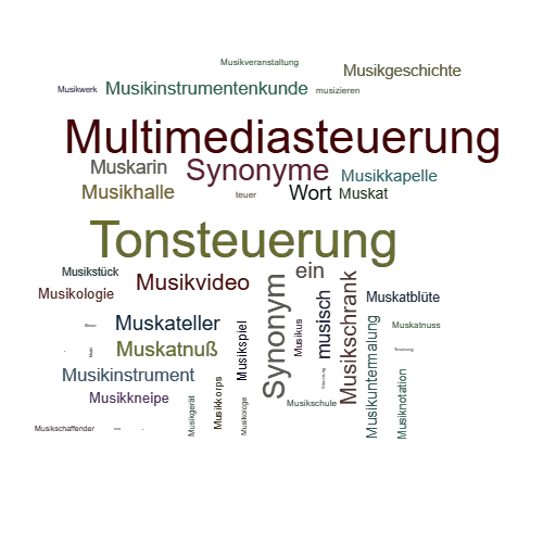 Ein anderes Wort für Musiksteuerung - Synonym Musiksteuerung