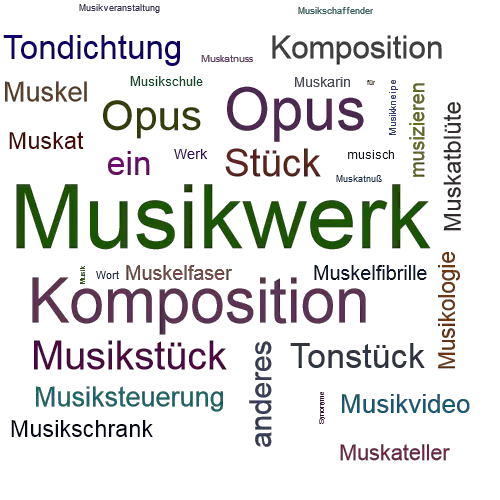 Ein anderes Wort für Musikwerk - Synonym Musikwerk