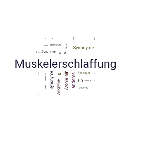 Ein anderes Wort für Muskelerschlaffung - Synonym Muskelerschlaffung