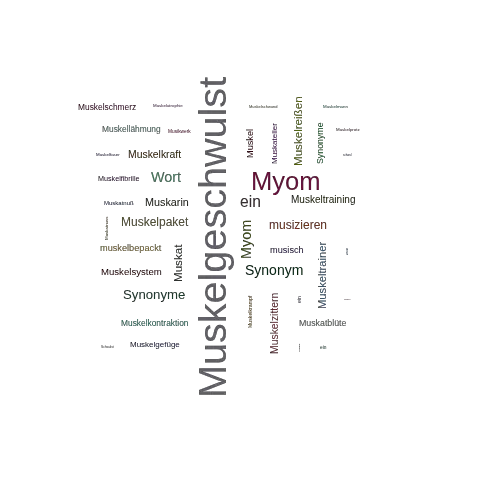 Ein anderes Wort für Muskelgeschwulst - Synonym Muskelgeschwulst