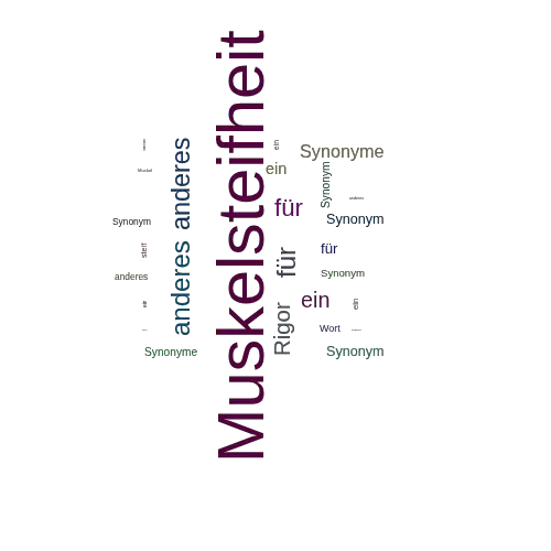 Ein anderes Wort für Muskelsteifheit - Synonym Muskelsteifheit