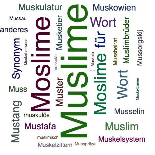 Ein anderes Wort für Muslime - Synonym Muslime