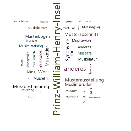 Ein anderes Wort für Mussau - Synonym Mussau