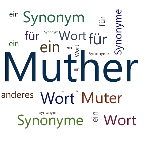 Ein anderes Wort für Muther - Synonym Muther
