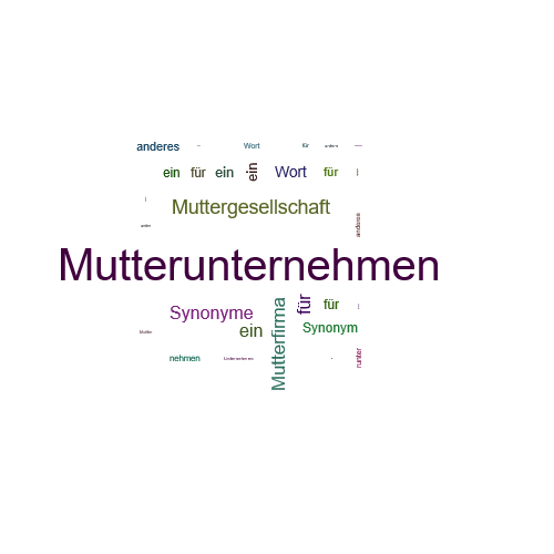 Ein anderes Wort für Mutterunternehmen - Synonym Mutterunternehmen