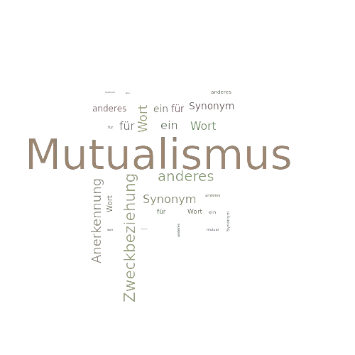 Ein anderes Wort für Mutualismus - Synonym Mutualismus