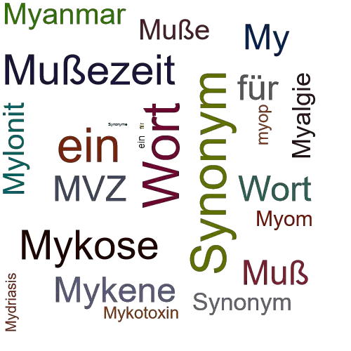 Ein anderes Wort für Myelom - Synonym Myelom