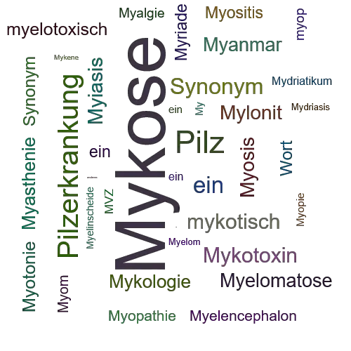 Ein anderes Wort für Mykose - Synonym Mykose