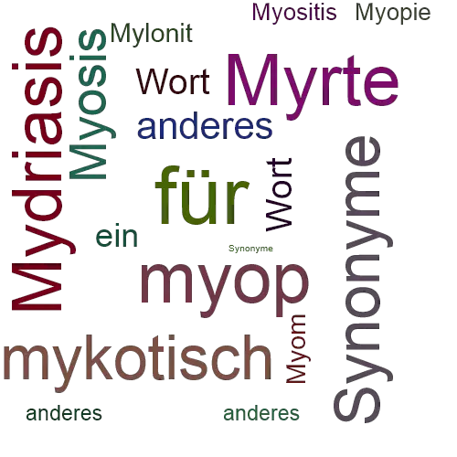 Ein anderes Wort für Myokarditis - Synonym Myokarditis
