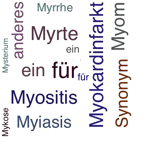 Ein anderes Wort für Myopathie - Synonym Myopathie