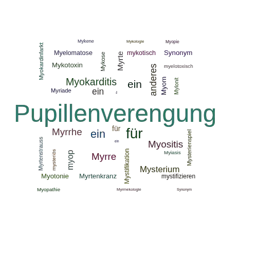 Ein anderes Wort für Myosis - Synonym Myosis