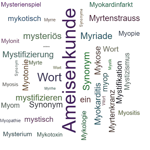 Ein anderes Wort für Myrmekologie - Synonym Myrmekologie