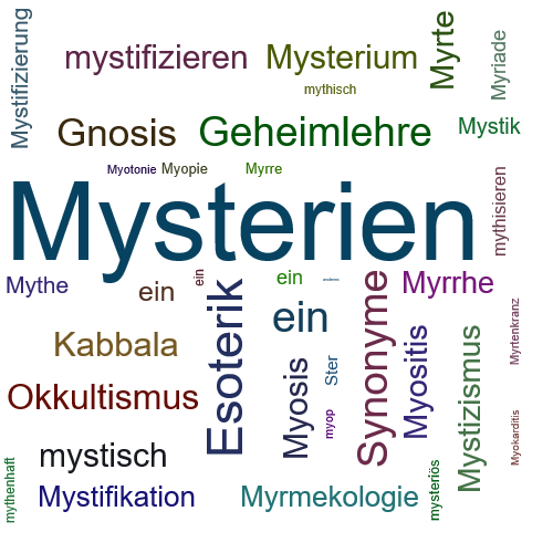 Ein anderes Wort für Mysterien - Synonym Mysterien