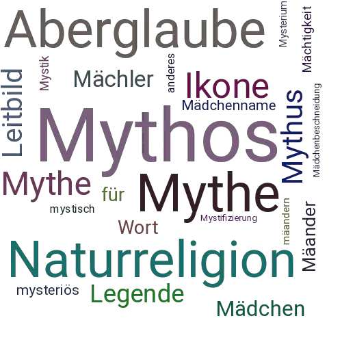 Ein anderes Wort für Mythos - Synonym Mythos