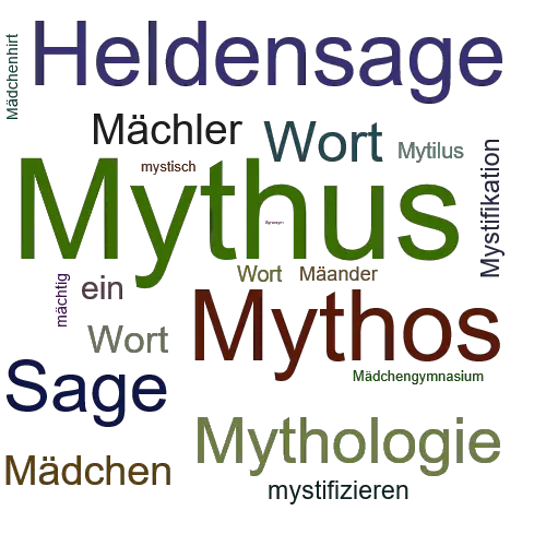 Ein anderes Wort für Mythus - Synonym Mythus