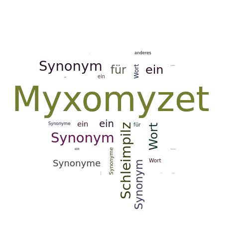 Ein anderes Wort für Myxomyzet - Synonym Myxomyzet