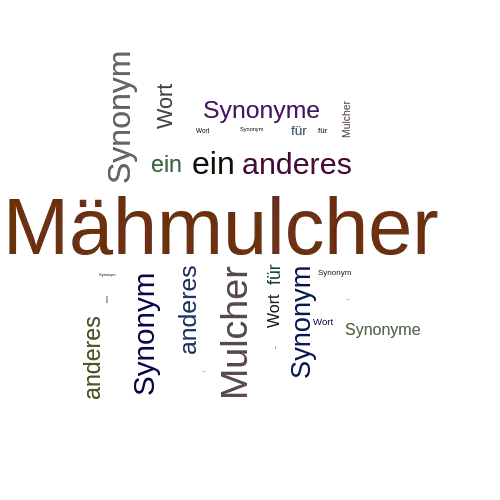 Ein anderes Wort für Mähmulcher - Synonym Mähmulcher