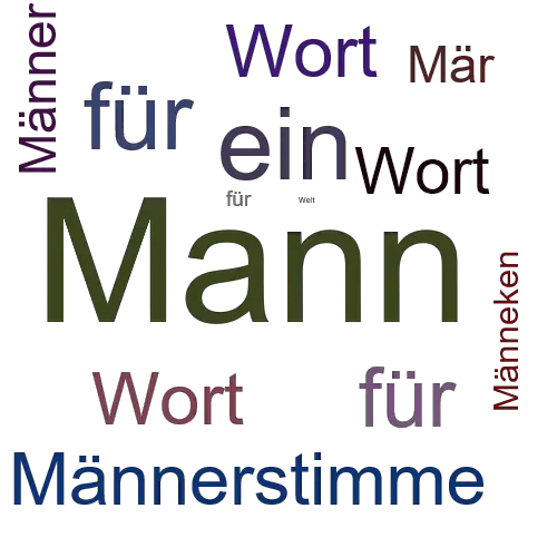 Ein anderes Wort für Männerwelt - Synonym Männerwelt