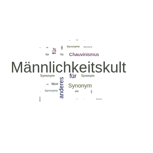 Ein anderes Wort für Männlichkeitskult - Synonym Männlichkeitskult