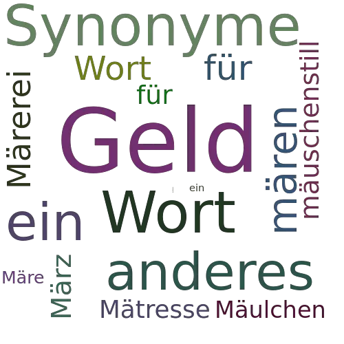 Ein anderes Wort für Märker - Synonym Märker