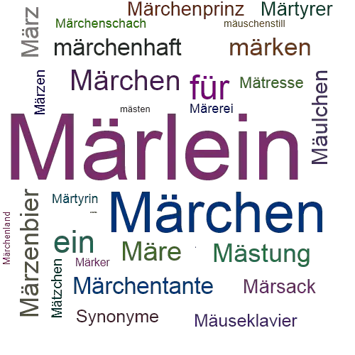Ein anderes Wort für Märlein - Synonym Märlein