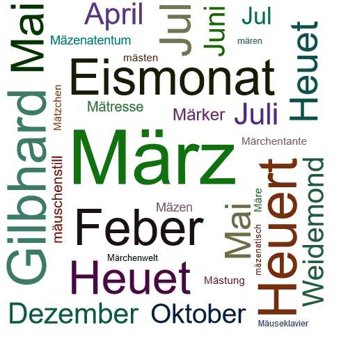 Ein anderes Wort für März - Synonym März