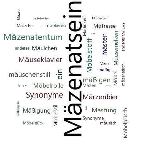 Ein anderes Wort für Mäzenatsein - Synonym Mäzenatsein