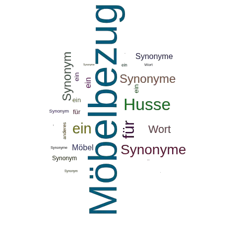 Ein anderes Wort für Möbelbezug - Synonym Möbelbezug