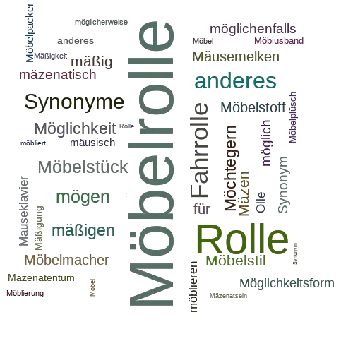 Ein anderes Wort für Möbelrolle - Synonym Möbelrolle